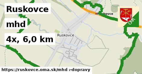 Ruskovce Doprava  