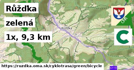 Růžďka Cyklotrasy zelená bicycle