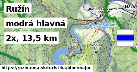 Ružín Turistické trasy modrá hlavná