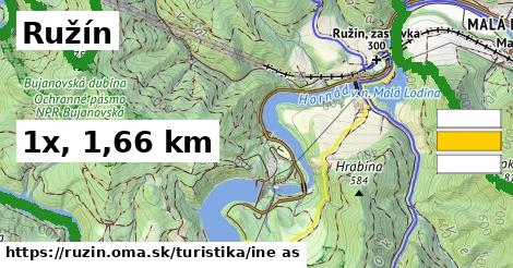 Ružín Turistické trasy iná 