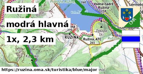 Ružiná Turistické trasy modrá hlavná