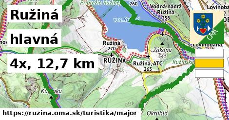 Ružiná Turistické trasy hlavná 