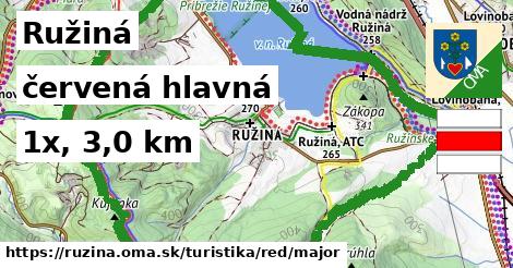 Ružiná Turistické trasy červená hlavná