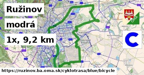 Ružinov Cyklotrasy modrá bicycle