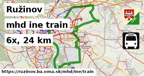 Ružinov Doprava iná train