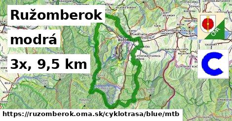 Ružomberok Cyklotrasy modrá mtb