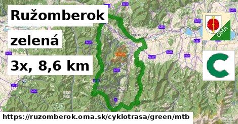 Ružomberok Cyklotrasy zelená mtb