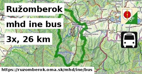 Ružomberok Doprava iná bus