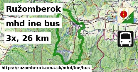 Ružomberok Doprava iná bus