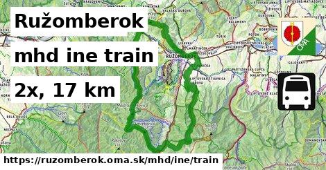 Ružomberok Doprava iná train