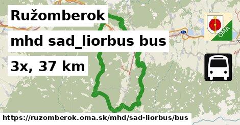 Ružomberok Doprava sad-liorbus bus