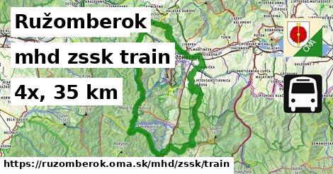 Ružomberok Doprava zssk train