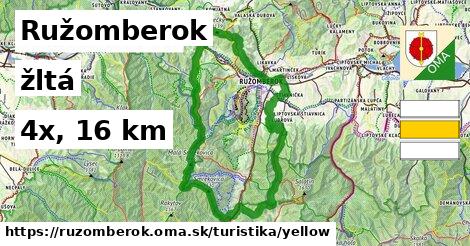 Ružomberok Turistické trasy žltá 