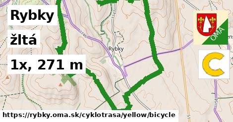 Rybky Cyklotrasy žltá bicycle