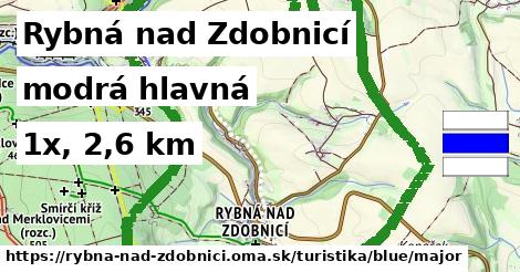 Rybná nad Zdobnicí Turistické trasy modrá hlavná