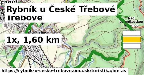 Rybník u České Třebové Turistické trasy iná 