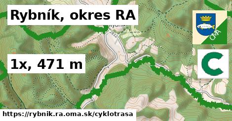 Rybník, okres RA Cyklotrasy  