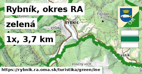 Rybník, okres RA Turistické trasy zelená iná