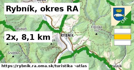 Rybník, okres RA Turistické trasy  