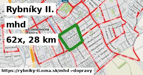 Rybníky II. Doprava  