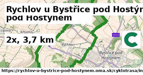 Rychlov u Bystřice pod Hostýnem Cyklotrasy iná bicycle