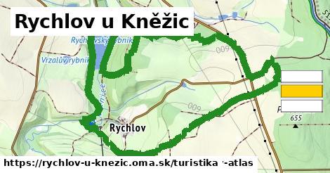 Rychlov u Kněžic Turistické trasy  