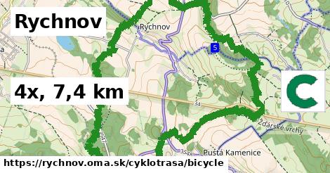 Rychnov Cyklotrasy bicycle 