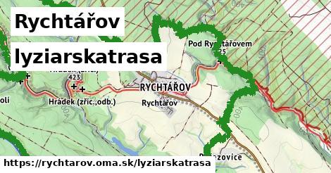 Rychtářov Lyžiarske trasy  