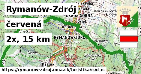 Rymanów-Zdrój Turistické trasy červená 