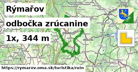 Rýmařov Turistické trasy odbočka zrúcanine 