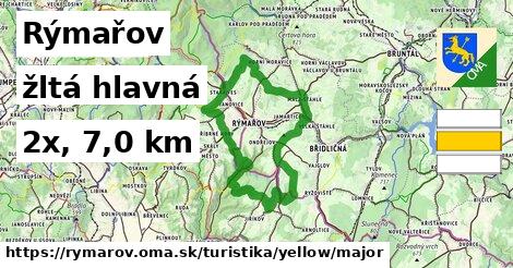 Rýmařov Turistické trasy žltá hlavná