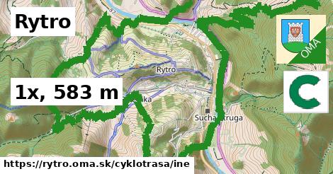 Rytro Cyklotrasy iná 
