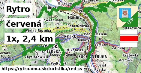 Rytro Turistické trasy červená 