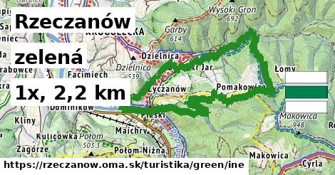 Rzeczanów Turistické trasy zelená iná