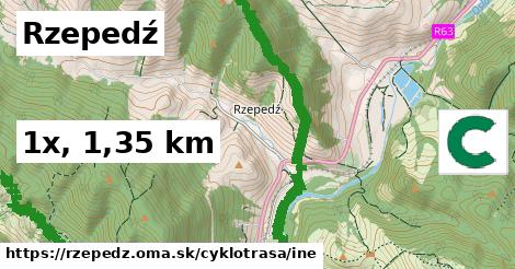 Rzepedź Cyklotrasy iná 