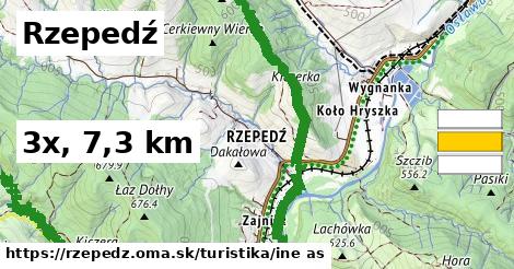 Rzepedź Turistické trasy iná 