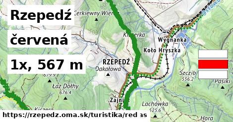 Rzepedź Turistické trasy červená 