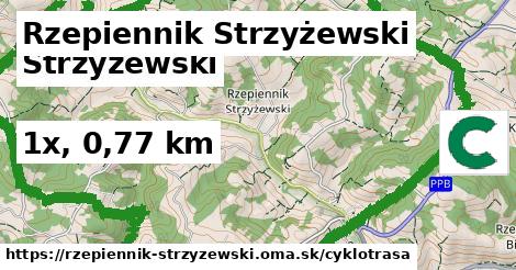 Rzepiennik Strzyżewski Cyklotrasy  