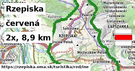 Rzepiska Turistické trasy červená iná