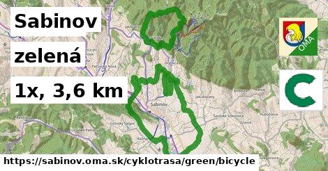 Sabinov Cyklotrasy zelená bicycle