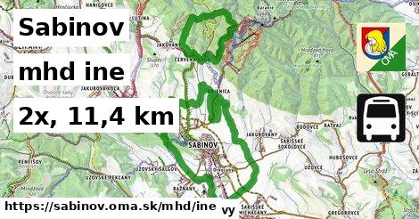 Sabinov Doprava iná 