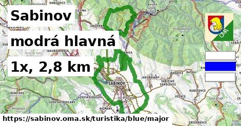 Sabinov Turistické trasy modrá hlavná