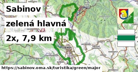 Sabinov Turistické trasy zelená hlavná