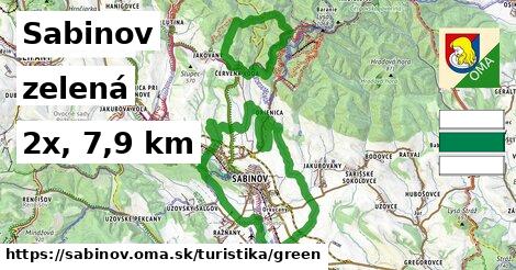 Sabinov Turistické trasy zelená 