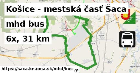 Košice - mestská časť Šaca Doprava bus 