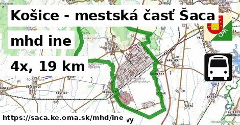 Košice - mestská časť Šaca Doprava iná 