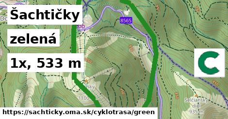 Šachtičky Cyklotrasy zelená 