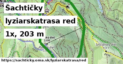 Šachtičky Lyžiarske trasy červená 