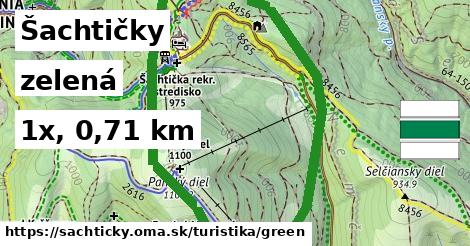 Šachtičky Turistické trasy zelená 