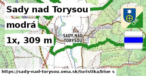 Sady nad Torysou Turistické trasy modrá 